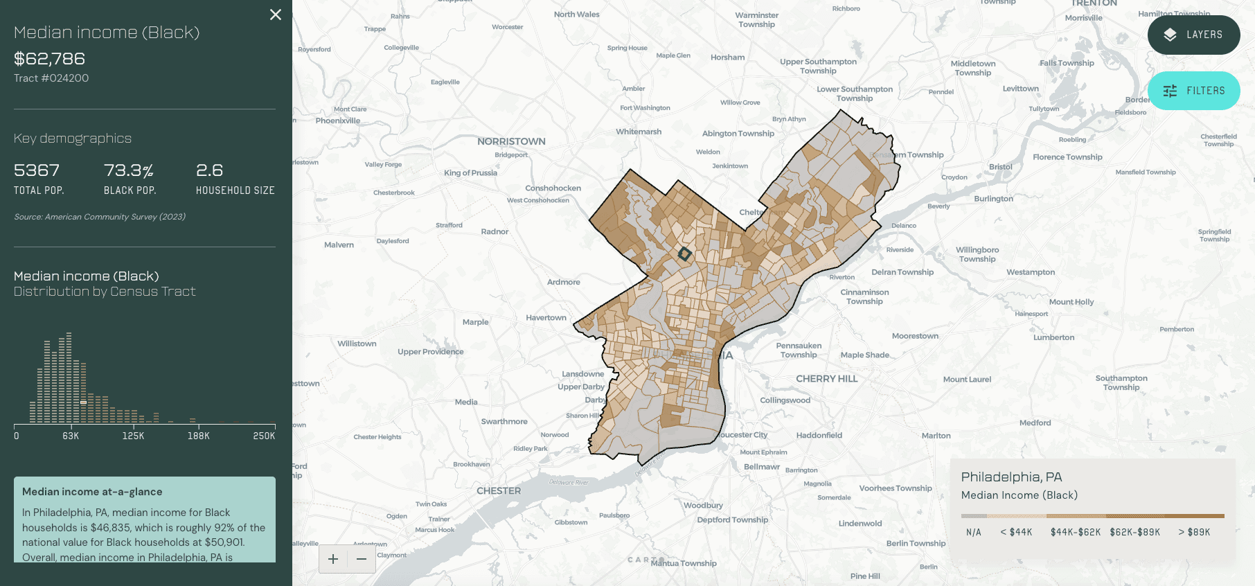 Local Wealth Explorer screenshot