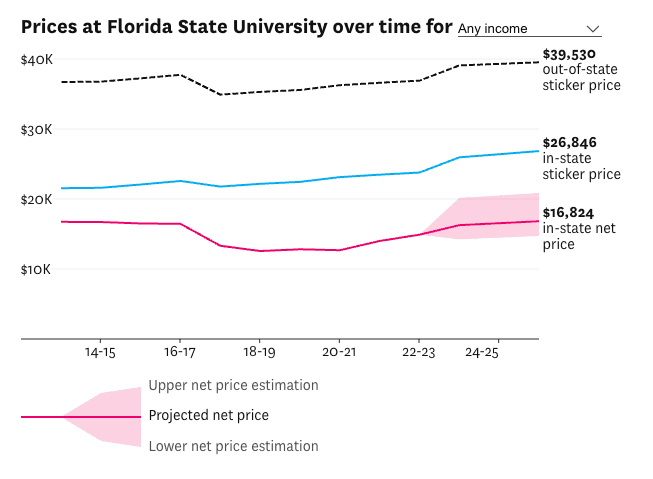 Tuition Tracker preview